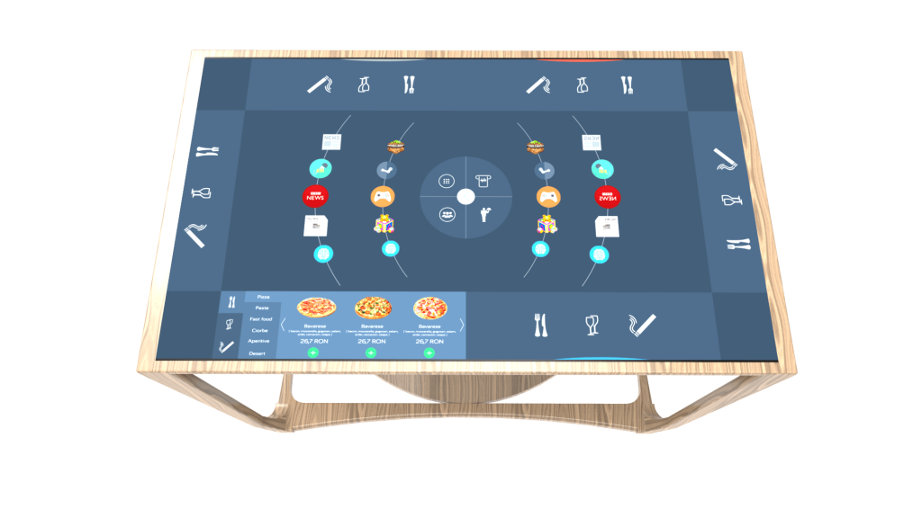 Smart S touchscreen table